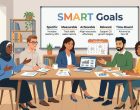 Which 5 Essential Factors Are Most Important for Setting Goals?