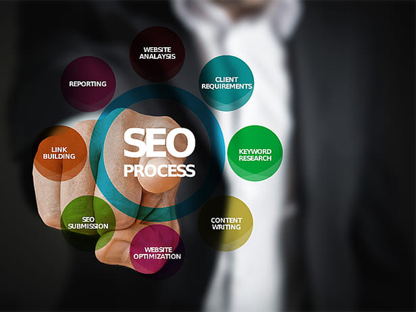 How to Choose the Right SEO Keywords to Boost Your Online Visibility